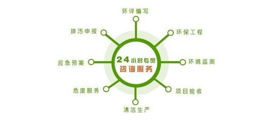 漳州臺(tái)商投資區(qū)首期“企業(yè)環(huán)保專管員培訓(xùn)會(huì)”助力綠色發(fā)展，夯實(shí)環(huán)保工程人才基石